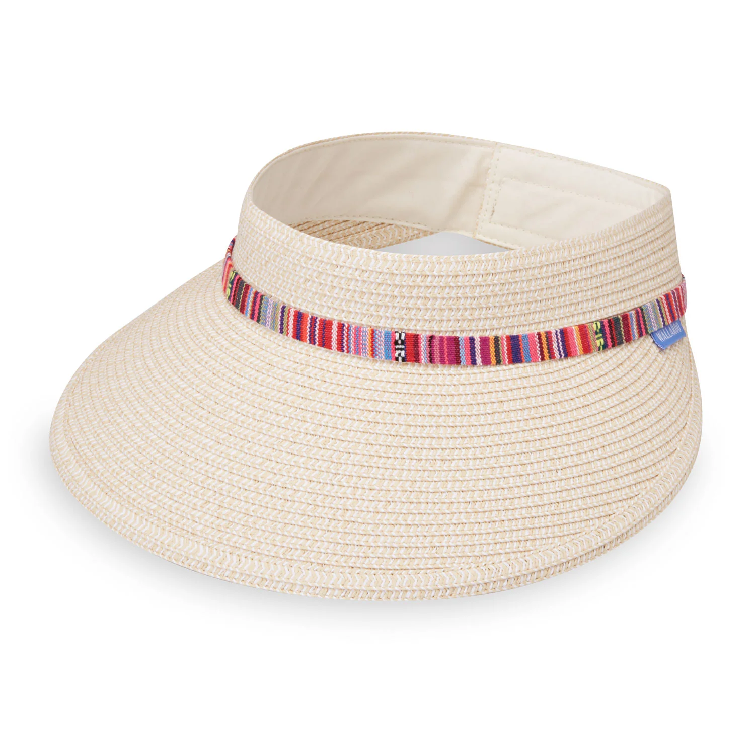 Sedona Visor - Image 7